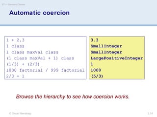© Oscar Nierstrasz
ST — Standard Classes
3.14
Automatic coercion
1 + 2.3
1 class
1 class maxVal class
(1 class maxVal + 1) class
(1/3) + (2/3)
1000 factorial / 999 factorial
2/3 + 1
Browse the hierarchy to see how coercion works.
3.3
SmallInteger
SmallInteger
LargePositiveInteger
1
1000
(5/3)
 
