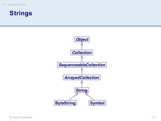 © Oscar Nierstrasz
ST — Standard Classes
3.17
Strings
 