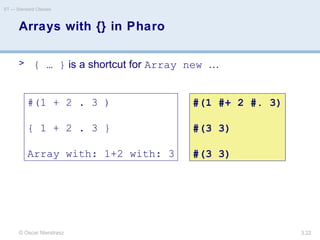 © Oscar Nierstrasz
ST — Standard Classes
3.22
Arrays with {} in Pharo
> { … } is a shortcut for Array new …
#(1 + 2 . 3 )
{ 1 + 2 . 3 }
Array with: 1+2 with: 3
#(1 #+ 2 #. 3)
#(3 3)
#(3 3)
 