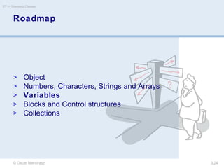 © Oscar Nierstrasz
ST — Standard Classes
3.24
Roadmap
> Object
> Numbers, Characters, Strings and Arrays
> Variables
> Blocks and Control structures
> Collections
 