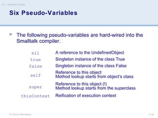 © Oscar Nierstrasz
ST — Standard Classes
3.30
nil A reference to the UndefinedObject
true Singleton instance of the class True
false Singleton instance of the class False
self
Reference to this object
Method lookup starts from object’s class
super
Reference to this object (!)
Method lookup starts from the superclass
thisContext Reification of execution context
Six Pseudo-Variables
> The following pseudo-variables are hard-wired into the
Smalltalk compiler.
 