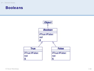© Oscar Nierstrasz
ST — Standard Classes
3.36
Booleans
 