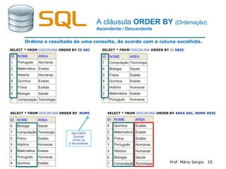 1515Prof. Mário Sergio 15
A cláusula ORDER BY (Ordenação)
Ascendente / Descendente
SELECT * FROM DISCIPLINA ORDER BY ID ASC SELECT * FROM DISCIPLINA ORDER BY ID DESC
SELECT * FROM DISCIPLINA ORDER BY AREA ASC, NOME DESCSELECT * FROM DISCIPLINA ORDER BY NOME
ASC/DESC
Quando
omite-se
é Ascendente
Ordena o resultado de uma consulta, de acordo com a coluna escolhida.
 
