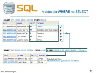 Prof. Mário Sergio
17
A cláusula WHERE no SELECT
SELECT CPF, NOME, SEXO, CIDADE FROM ALUNO WHERE (SEXO = 'M' AND CIDADE = 'Olinda‘);
F
F
V
F
V
Resultado do Filtro:
Alunos Homens que moram em Olinda
SELECT CPF, NOME, SEXO, CIDADE FROM ALUNO
 