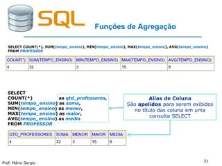 Prof. Mário Sergio
21
Funções de Agregação
SELECT COUNT(*), SUM(tempo_ensino), MIN(tempo_ensino), MAX(tempo_ensino), AVG(tempo_ensino)
FROM PROFESSOR
SELECT
COUNT(*) as qtd_professores,
SUM(tempo_ensino) as soma,
MIN(tempo_ensino) as menor,
MAX(tempo_ensino) as maior,
AVG(tempo_ensino) as media
FROM PROFESSOR
Alias de Coluna
São apelidos para serem exibidos
no título das coluna em uma
consulta SELECT
 