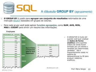 Prof. Mário Sergio 23
A cláusula GROUP BY (agrupamento)
o O GROUP BY é usado para agrupar um conjunto de resultados retornados de uma
instrução SELECT baseados em grupos de colunas.
o Para cada grupo você pode aplicar funções agregadas, como SUM, AVG, MIN,
MAX e COUNT para emitir um resumo das informações.
o O GROUP BY é muito útil
quando você quer analisar
os dados de forma
analítica como quantas
ordens de venda foram
emitidas por um cliente e
vendidas por determinado
vendedor. Ele é
frequentemente usado no
sistema de
datawarehouse ou BI para
produzir relatórios
analíticos.
 