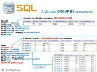 Prof. Mário Sergio24
A cláusula GROUP BY (agrupamento)
SELECT
COUNT(*) qtdAulas,
AVG(nota) as media,
SUM(duracao) as duraçãototal,
MIN(valor) as aulaMaisBarata,
SUM(valor) as valorTotal,
SUM(valor) / COUNT(*) as valorMedioAula
FROM aula
Consulta com funções agregadas SEM AGRUPAMENTO
SELECT
professor_cpf,
COUNT(*) qtdAulas,
AVG(nota) as media,
SUM(duracao) as duraçãototal,
MIN(valor) as aulaMaisBarata,
SUM(valor) as valorTotal,
SUM(valor) / COUNT(*) as valorMedioAula
FROM aula
GROUP BY professor_cpf
A Mesma Consulta COM AGRUPAMENTO por professor
Resumo de Aulas
por professor
 
