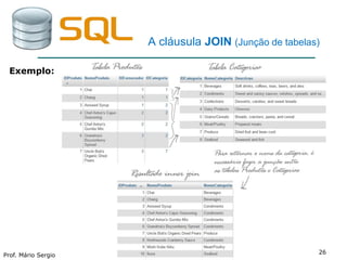 Prof. Mário Sergio
26
A cláusula JOIN (Junção de tabelas)
Exemplo:
 