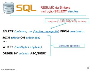3030
Prof. Mário Sergio
30
RESUMO da Sintaxe
Instrução SELECT simples
SELECT (colunas, ou funções_agregação) FROM nometabela
JOIN tabela ON (condição)
...
WHERE (condições lógicas)
ORDER BY colunas ASC/DESC
Cláusulas opcionais
As funções de Agregação:
SUM(), AVG(), COUNT(), MIN(), MAX(), DISTINCT()
 