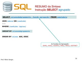 3131
Prof. Mário Sergio
31
RESUMO da Sintaxe
Instrução SELECT agrupado
ORDER BY colunas ASC, DESC
SELECT colunasdoAgrupamento, função_agregação) FROM nometabela
WHERE (condições lógicas)
GROUP BY colunasdoAgrupamento
JOIN tabela2 ON (condição)
...
As funções de Agregação:
SUM(), AVG(), COUNT(), MIN(), MAX(), DISTINCT
 