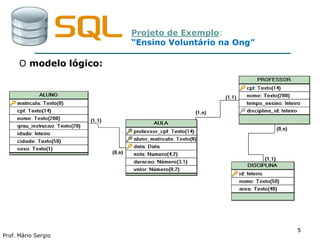 55
O modelo lógico:
Prof. Mário Sergio
5
Projeto de Exemplo:
“Ensino Voluntário na Ong”
 