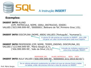 77
Prof. Mário Sergio
7
A Instrução INSERT
INSERT INTO ALUNO
(CPF, MATRICULA, NOME, GRAU_INSTRUCAO, IDADE)
VALUES ('023.999.999-99', '00000001','Beltrano de Tal','Primeiro Grau',15);
INSERT INTO DISCIPLINA (NOME, AREA) VALUES ('Português', 'Humanas');
INSERT INTO PROFESSOR (CPF, NOME, TEMPO_ENSINO, DISCIPLINA_ID)
VALUES ('123.999.999-99', 'Mário Sergio',6,7),
('456.999.999-99', 'João da Silva',15,1);
PROFESSOR_CPF, ALUNO_MATRICULA, NOTA, DATA
INSERT INTO AULA VALUES ('000.999.999-99', '00000001',8.5,'2015-02-01');
Exemplos:
A coluna ID não precisa ser incluída no INSERT , pois o BD
irá gerar um valor incremental para cada novo registro
Se os valores estiverem exatamente na ordem em que as colunas foram criadas
na tabela, então não precisa informar a lista de colunas no INSERT
Inclusão de múltiplos registros em
uma única instrução INSERT.
 