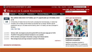 “Where to Find Economic Data”