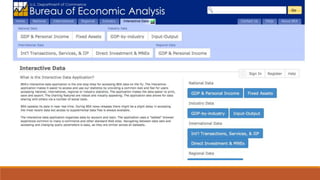 “Where to Find Economic Data”