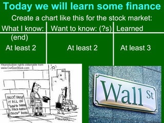 Today we will learn some finance
Create a chart like this for the stock market:
What I know: Want to know: (?s) Learned
(end)
At least 2
At least 2
At least 3

 