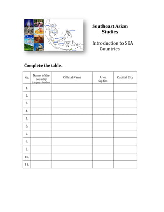  
Southeast	
  Asian	
  	
  	
  	
  
	
  	
  	
  	
  	
  	
  	
  	
  	
  Studies	
  
	
  
Introduction	
  to	
  SEA	
  	
  
	
  	
  	
  	
  	
  	
  	
  Countries	
  
	
  
	
  
	
  
Complete	
  the	
  table.	
  
	
  
	
  
	
  
No.	
  
	
  
Name	
  of	
  the	
  
country	
  
Largest	
  -­‐Smallest	
  
	
  
	
  
Official	
  Name	
  
	
  
	
  
Area	
  
Sq	
  Km	
  
	
  
Capital	
  City	
  
	
  
	
  
1.	
  
	
   	
   	
   	
  
	
  
	
  
2.	
  
	
   	
   	
   	
  
	
  
	
  
3.	
  
	
   	
   	
   	
  
	
  
	
  
4.	
  
	
   	
   	
   	
  
	
  
	
  
5.	
  
	
   	
   	
   	
  
	
  
	
  
6.	
  
	
   	
   	
   	
  
	
  
	
  
7.	
  
	
   	
   	
   	
  
	
  
	
  
8.	
  
	
   	
   	
   	
  
	
  
	
  
9.	
  
	
   	
   	
   	
  
	
  
	
  
10.	
  
	
   	
   	
   	
  
	
  
	
  
11.	
  
	
   	
   	
   	
  
	
  
	
  
MYANMAR
THAILAND
LAOS
VIETNAM
CAMBODIA
MALAYSIA
SINGAPORE
INDONESIA
THE PHILIPPINES
BRUNEI
EAST TIMOR
 