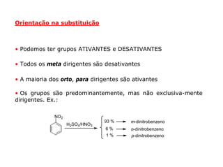 Orientação na substituição



• Podemos ter grupos ATIVANTES e DESATIVANTES

• Todos os meta dirigentes são desativantes

• A maioria dos orto, para dirigentes são ativantes

• Os grupos são predominantemente, mas não exclusiva-mente
dirigentes. Ex.:

              NO2
                                 93 %    m-dinitrobenzeno
                    H2SO4/HNO3
                                 6%      o-dinitrobenzeno
                                 1%      p-dinitrobenzeno
 