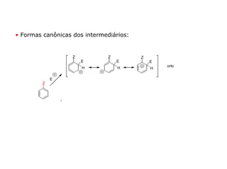 • Formas canônicas dos intermediários:


                      Z         Z         Z
                           E         E         E
                           H         H             orto
                                               H

             E
         Z            Z         Z         Z
                 E
                                                   meta
                           E         E         E
                           H         H         H
                 E
                      Z         Z         Z


                                                   para

                     E H       E H       E H
 