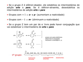 • Se o grupo Z é elétron-doador, ele estabiliza os intermediários de
adição orto e para. Se é elétron-atraente, desestabiliza os
intermediários de adição orto e para

• Grupos com + I ⇒ o- e p- (aumentam a reatividade)

• Grupos com – I ⇒ m- (diminuem a reatividade)

• Se o grupo Z tem um par de e- livre pode haver conjugação que
vai estabilizar o intermediário de orto e para

              Z                 Z
                   E                 E
     orto          H                 H
                                                    grupos com pares eletrônicos
                                                    disponíveis à conjugação
              Z                  Z                  favorecem a orientação o-, p-

      para

             E H               E H



                       O ,NR2, NHR, NH2, OH, OR, NHCO, OCOR, SR, F, Cl, Br, I
    1º grupo:
                            fortemente           moderadamente        desativantes
                            ativantes            ativantes
 