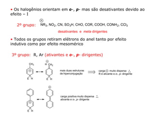 • Os halogênios orientam em o-, p- mas são desativantes devido ao
efeito – I

   2º grupo:   NR3, NO2, CN, SO 3H, CHO, COR, COOH, CONH 2, CCl3
                         desativantes e meta dirigentes

• Todos os grupos retiram elétrons do anel tanto por efeito
indutivo como por efeito mesomérico

3º grupo: R, Ar (ativantes e o-, p- dirigentes)

         CH3     H CH2

                          mais duas estruturas            carga    muito dispersa
                          de hiperconjugação              R é ativante e o-, p- dirigente
        E H       E H




                          carga positiva muito dispersa
                          ativante e o-, p- dirigente



        E H
 