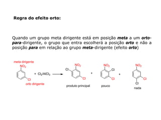 Regra do efeito orto:



Quando um grupo meta dirigente está em posição meta a um orto-
para-dirigente, o grupo que entra escolherá a posição orto e não a
posição para em relação ao grupo meta-dirigente (efeito orto)


meta dirigente
    NO2                              NO2                NO2             NO2
                               Cl                              Cl
                 + Cl2/AlCl3                       +                +
         Cl                                Cl                  Cl              Cl
        orto dirigente                                                   Cl
                               produto principal       pouco
                                                                        nada
 