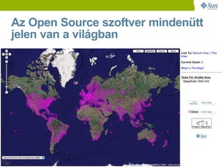 Sun presentation at Open Source Farm 2008