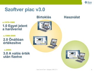 Sun presentation at Open Source Farm 2008