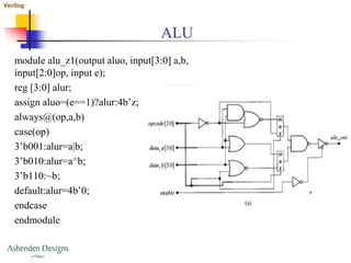 03 Synthesis (1).ppt