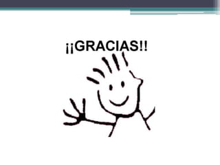 Resultados de la búsqueda: