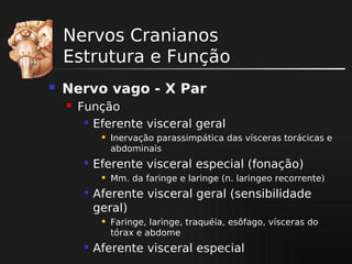 Nervos Cranianos
Estrutura e Função


Nervo vago - X Par


Função
 Eferente visceral geral




Eferente visceral especial (fonação)




Mm. da faringe e laringe (n. laringeo recorrente)

Aferente visceral geral (sensibilidade
geral)




Inervação parassimpática das vísceras torácicas e
abdominais

Faringe, laringe, traquéia, esôfago, vísceras do
tórax e abdome

Aferente visceral especial

 
