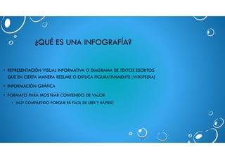 • REPRESENTACIÓN VISUAL INFORMATIVA O DIAGRAMA DE TEXTOS ESCRITOS
QUE EN CIERTA MANERA RESUME O EXPLICA FIGURATIVAMENTE (W...
