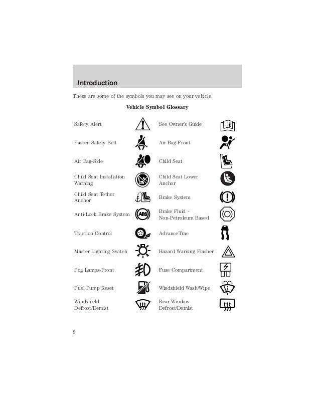 Control And Information Device Symbols Cheaper Than Retail Price Buy Clothing Accessories And Lifestyle Products For Women Men