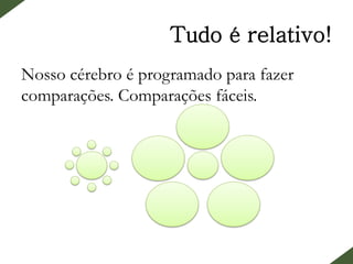 Tudo é relativo!
Nosso cérebro é programado para fazer
comparações. Comparações fáceis.
 