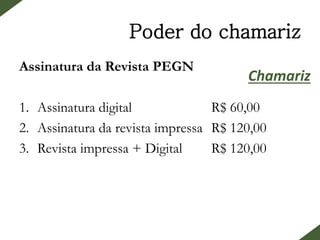 Poder do chamariz
Assinatura da Revista PEGN
1. Assinatura digital R$ 60,00
2. Assinatura da revista impressa R$ 120,00
3. Revista impressa + Digital R$ 120,00
Três Opções Duas opções
Assinatura Digital 16% 68%
Assinatura Impressa 0%
Impressa + Digital 84% 32%
Chamariz
 