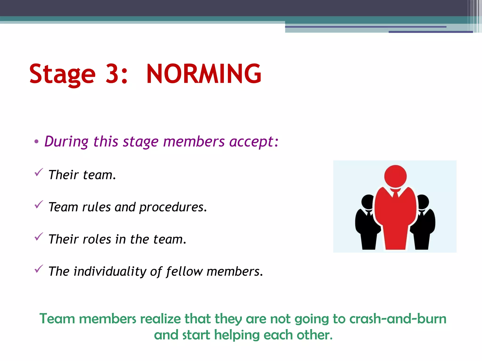 Stage 3: NORMING
• During this stage members accept:
 Their team.
 Team rules and procedures.
 Their roles in the team.
 The individuality of fellow members.
Team members realize that they are not going to crash-and-burn
and start helping each other.
 