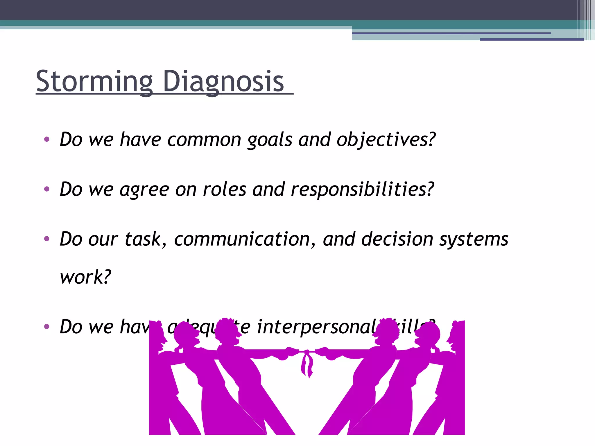Storming Diagnosis
• Do we have common goals and objectives?
• Do we agree on roles and responsibilities?
• Do our task, communication, and decision systems
work?
• Do we have adequate interpersonal skills?
 
