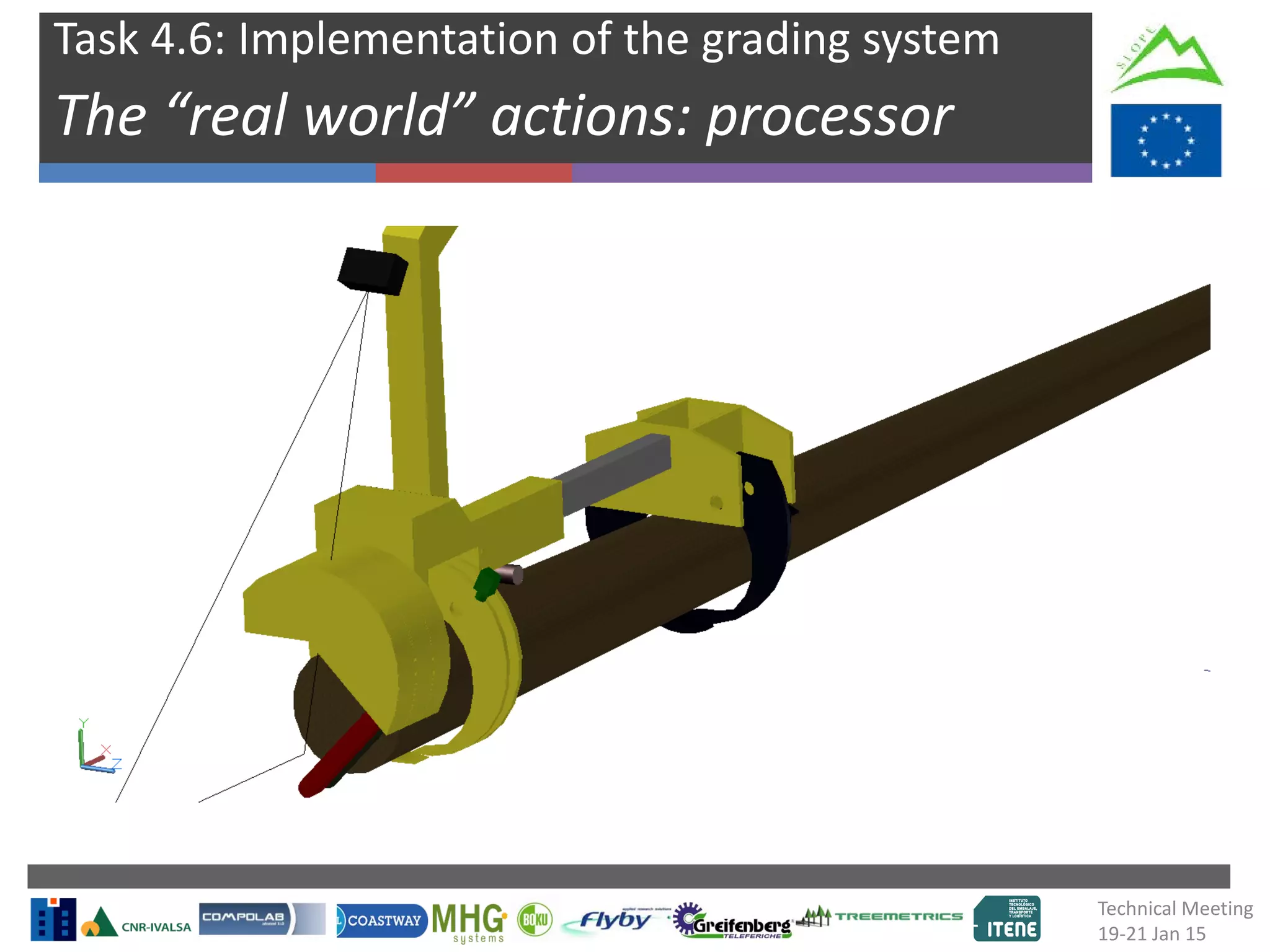 Task 4.6: Implementation of the grading system
The “real world” actions: processor
Technical Meeting
19-21 Jan 15
 