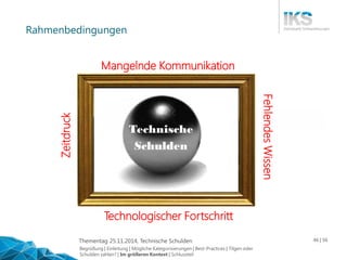 Thementag 25.11.2014, Technische Schulden 
46| 56 
Rahmenbedingungen 
Technische 
Schulden 
Zeitdruck 
Fehlendes Wissen 
Mangelnde Kommunikation 
Technologischer Fortschritt 
Begrüßung | Einleitung | Mögliche Kategorisierungen | Best-Practices | Tilgen oder Schulden zahlen? | Im größeren Kontext| Schlussteil  