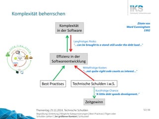 Thementag 25.11.2014, Technische Schulden 
52| 56 
Komplexität 
in der Software 
Effizienz in der 
Softwareentwicklung 
Technische Schulden i.w.S. 
Best Practises 
MittelfristigeKosten: 
“…not-quite-right code counts as interest…” 
LangfristigesRisiko: 
“…can be brought to a stand-still under the debt load…” 
KurzfristigeChance: 
“A little debt speeds development..” 
Zeitgewinn 
Komplexität beherrschen 
Zitatevon 
Ward Cunningham 
1992 
Begrüßung | Einleitung | Mögliche Kategorisierungen | Best-Practices | Tilgen oder Schulden zahlen? | Im größeren Kontext| Schlussteil  