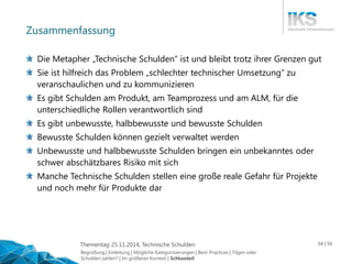 Thementag 25.11.2014, Technische Schulden 54 | 56 
Zusammenfassung 
Die Metapher „Technische Schulden“ ist und bleibt trotz ihrer Grenzen gut 
Sie ist hilfreich das Problem „schlechter technischer Umsetzung“ zu 
veranschaulichen und zu kommunizieren 
Es gibt Schulden am Produkt, am Teamprozess und am ALM, für die 
unterschiedliche Rollen verantwortlich sind 
Es gibt unbewusste, halbbewusste und bewusste Schulden 
Bewusste Schulden können gezielt verwaltet werden 
Unbewusste und halbbewusste Schulden bringen ein unbekanntes oder 
schwer abschätzbares Risiko mit sich 
Manche Technische Schulden stellen eine große reale Gefahr für Projekte 
und noch mehr für Produkte dar 
Begrüßung | Einleitung | Mögliche Kategorisierungen | Best-Practices | Tilgen oder 
Schulden zahlen? | Im größeren Kontext | Schlussteil 
 