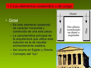 Dintel : Es todo elemento sostenido de carácter horizontal y construido de una sola pieza.  La característica principal de la arquitectura que utiliza esta solución es la de resultar eminentemente estática. Así ocurre en Egipto y Grecia.  Concepto del “luz”. 1.3 Los elementos sostenidos o de carga: 