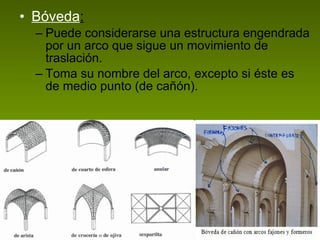 Bóveda : Puede considerarse una estructura engendrada por un arco que sigue un movimiento de traslación. Toma su nombre del arco, excepto si éste es de medio punto (de cañón). 