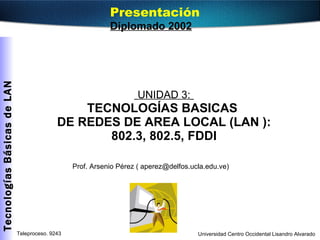   UNIDAD  3 :   TECNOLOGÍAS  BASICAS  DE REDES DE AREA LOCAL ( LAN  ): 802.3 , 802.5, FDDI Prof. Arsenio Pérez ( aperez@delfos.ucla.edu.ve) Presentación Diplomado 2002 