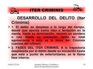 14/09/15 22:38 Abogado, Maestro y Candidato a
Doctor Enrique Bretón González
18
ITER CRIMINIS
DESARROLLO DEL DELITO (Iter
Criminis)
 1. El delito se desplaza a lo largo del tiempo,
desde que apunta como idea o tentación en la
menta, hasta su terminación, recorre un sendero
o ruta desde su iniciación hasta su total
agotamiento a esto se le llama Iter Criminis
(camino del crimen).
 2. FASES DEL ITER CRIMINIS. A la trayectoria
desplazada por el delito desde su iniciación hasta
que está a punto de exteriorizarse, se le llama
fase interna.
 