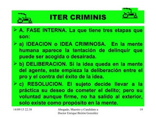 14/09/15 22:38 Abogado, Maestro y Candidato a
Doctor Enrique Bretón González
19
ITER CRIMINIS
 A. FASE INTERNA. La que tiene tres etapas que
son:
 a) IDEACION o IDEA CRIMINOSA. En la mente
humana aparece la tentación de delinquir que
puede ser acogida o desairada.
 b) DELIBERACION. Si la idea queda en la mente
del agente, este empieza la deliberación entre el
pro y el contra del éxito de la idea.
 c) RESOLUCION. El sujeto decide llevar a la
práctica su deseo de cometer el delito; pero su
voluntad aunque firme, no ha salido al exterior,
solo existe como propósito en la mente.
 