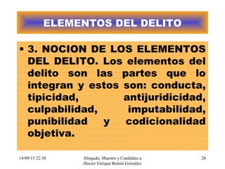 14/09/15 22:38 Abogado, Maestro y Candidato a
Doctor Enrique Bretón González
28
ELEMENTOS DEL DELITO
• 3. NOCION DE LOS ELEMENTOS
DEL DELITO. Los elementos del
delito son las partes que lo
integran y estos son: conducta,
tipicidad, antijuridicidad,
culpabilidad, imputabilidad,
punibilidad y codicionalidad
objetiva.
 