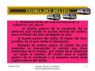 14/09/15 22:38 Abogado, Maestro y Candidato a
Doctor Enrique Bretón González
6
TEORIA DEL DELITO
C. DIFERENCIA ENTRE LOS SUJETOS PASIVOS DE LA
CONDUCTA Y DEL DELITO.
a) Sujeto pasivo de la conducta. Es la
persona que recibe la acción directa del activo,
pero el titular del bien protegido es otra.
b) Sujeto pasivo del delito. El titular del bien
jurídico, es el que recibe la afectación.
Ejemplo de ambos casos. El chofer de una
empresa va manejando el camión que lleva
productos de la misma, por medio de la violencia
se roban el camión. El chofer será el sujeto
pasivo de la conducta y la persona moral será
sujeto pasivo del delito.
 