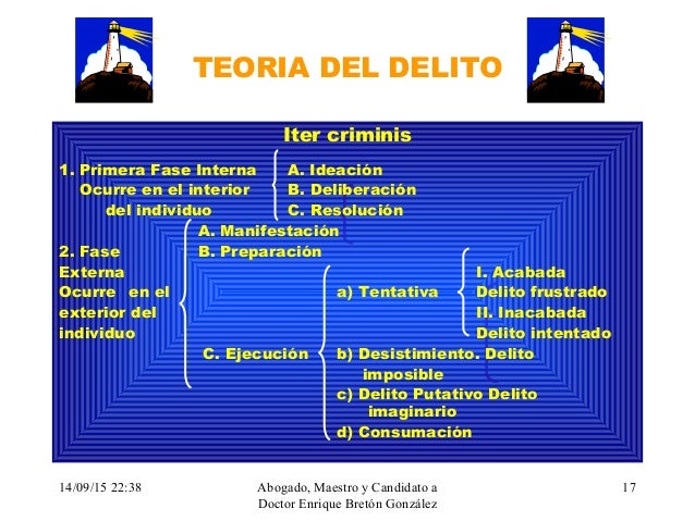 Teoria Del Delito Enrique Diaz Aranda es.slideshare.net