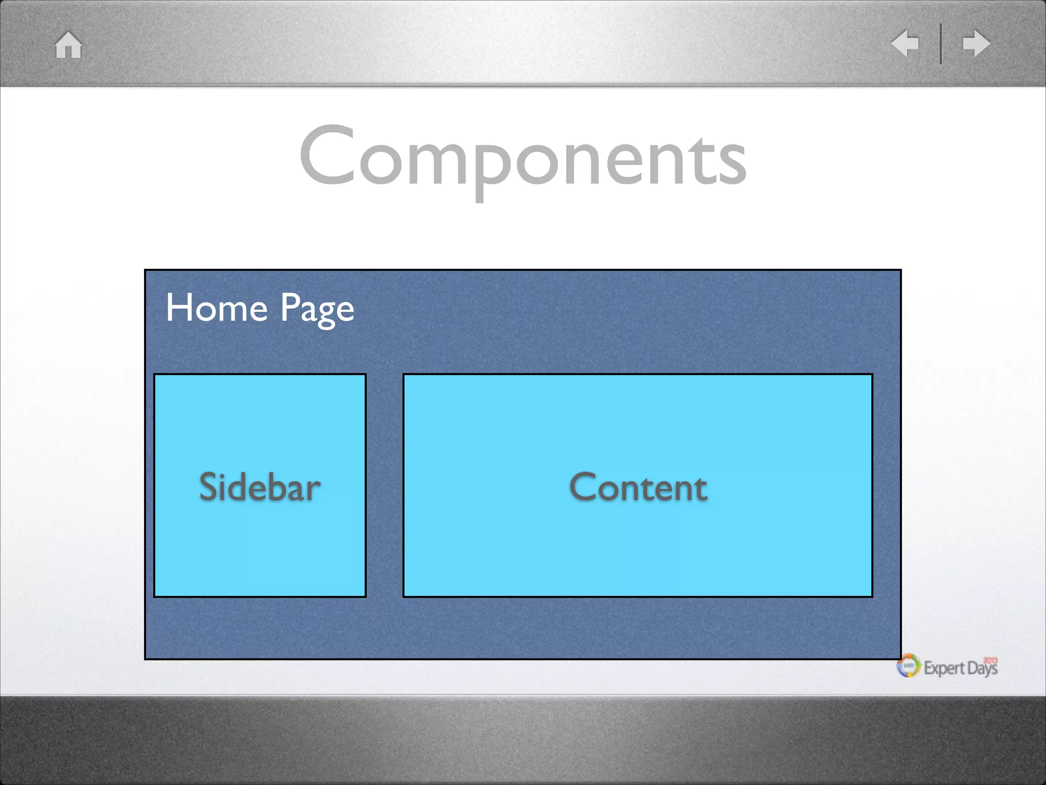 Components Home Page Sidebar Content 