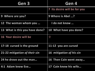 03 the beginning of genesis
